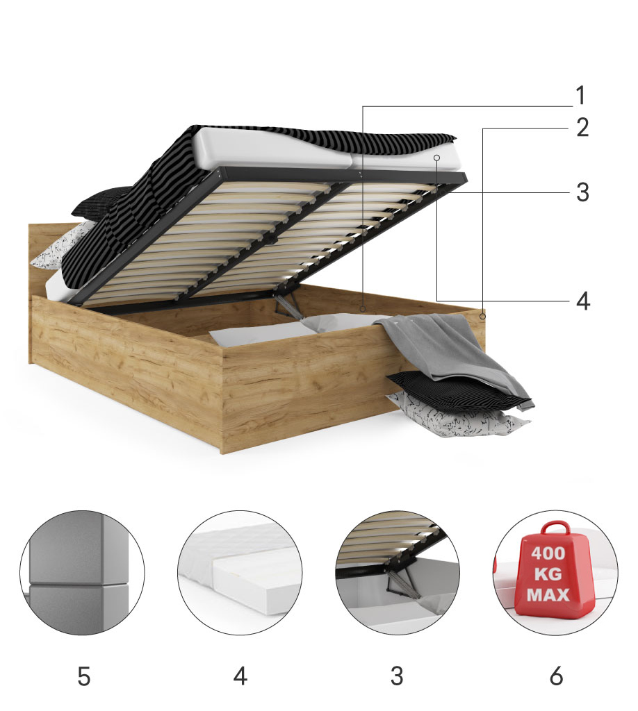 Komponenty pro postel do ložnice PANAMAX 140X200 s matrací a kontejnerem, kraft