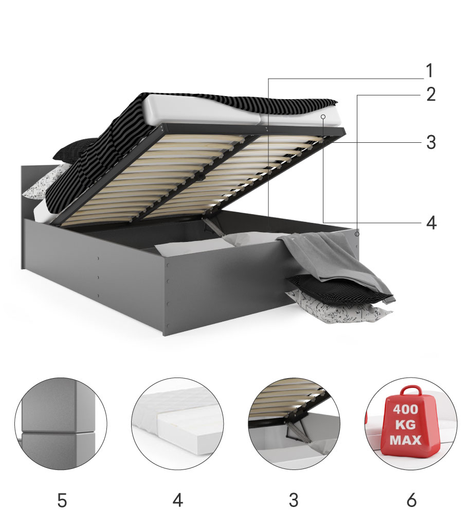 Komponenty pro postel do ložnice PANAMAX 140X200 s úložným prostorem, grafit